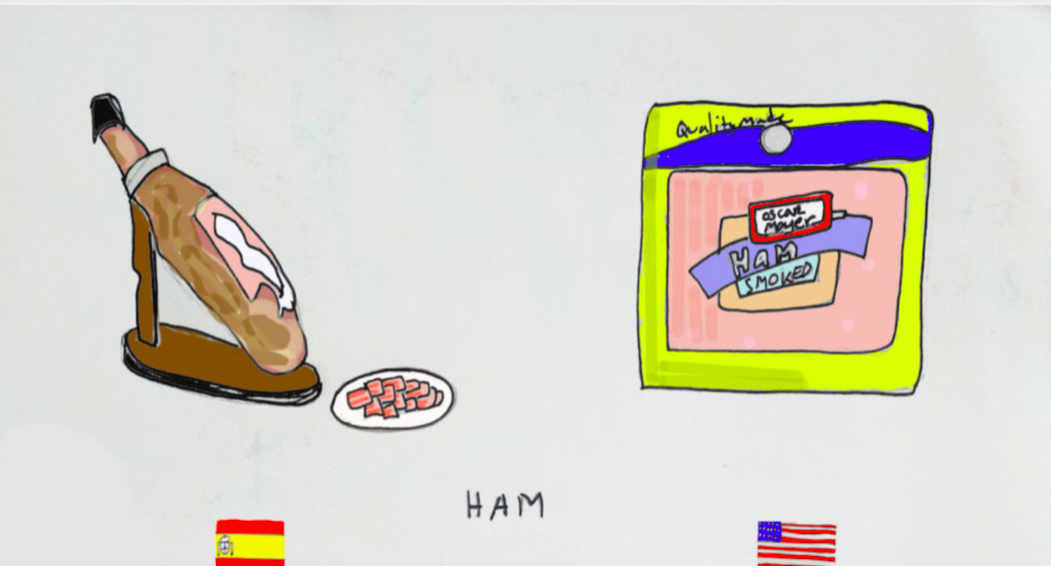   Illustrated guide to the differences between the US and Spain, Matador Network  