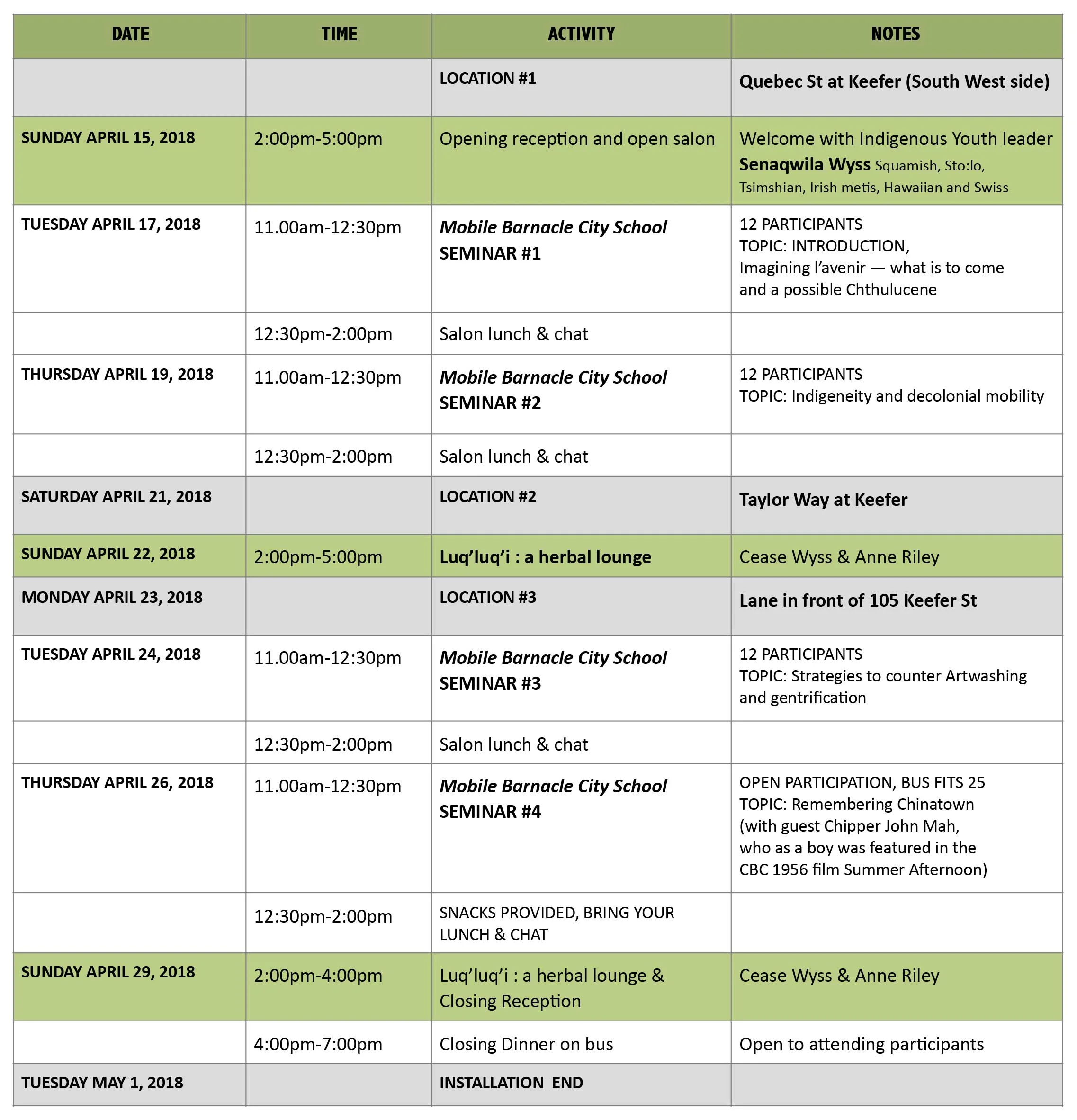 FOR MORE INFORMATION email <mobile.barnacle.city@gmail.com>