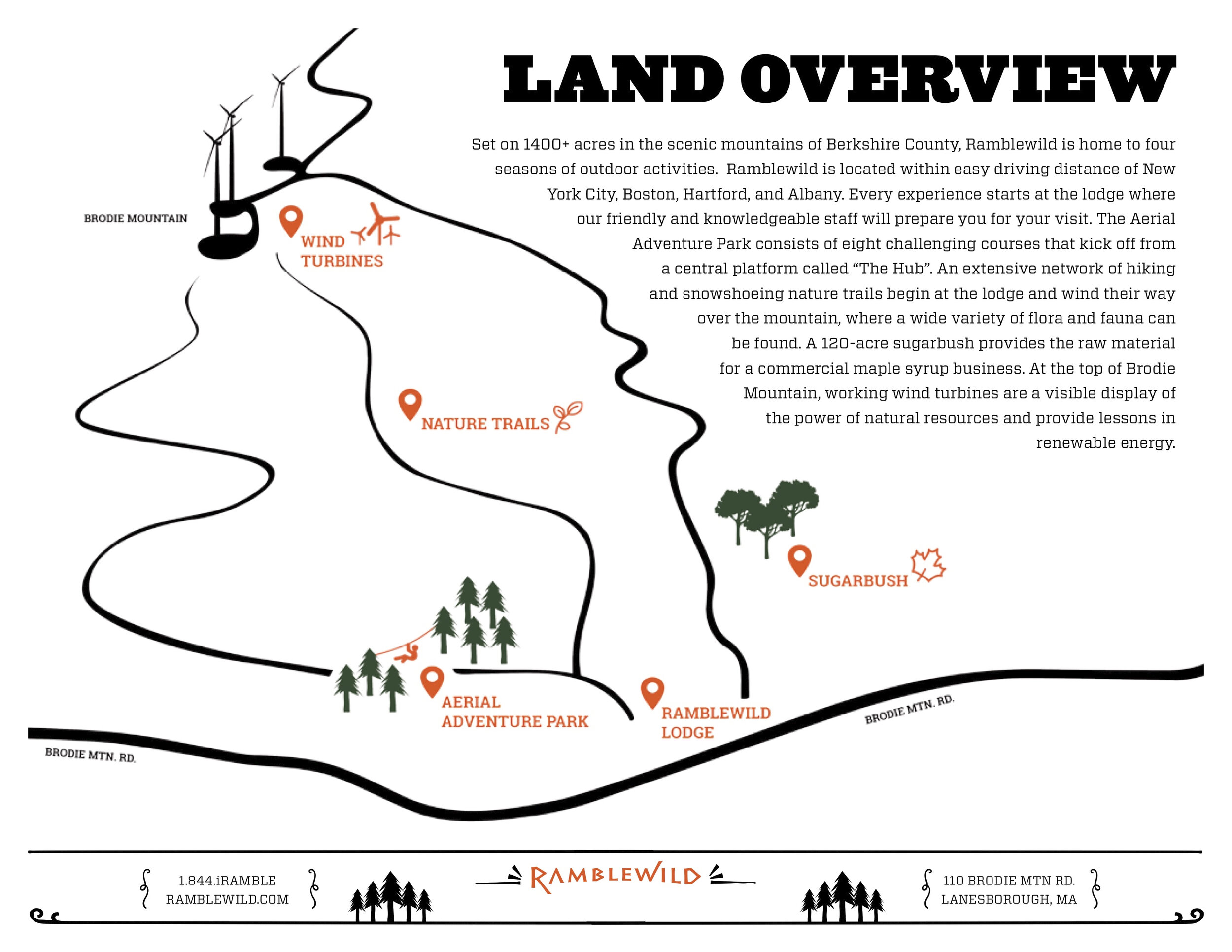 0003b land overview.jpg