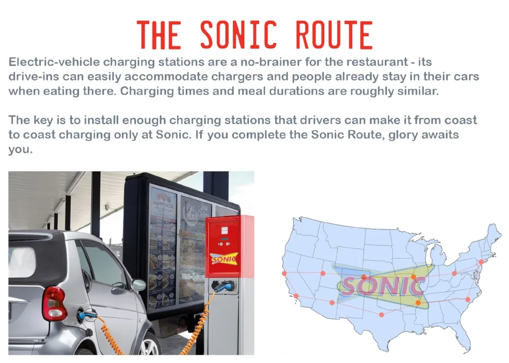 sonic route explainer.jpg