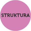 struktura.png