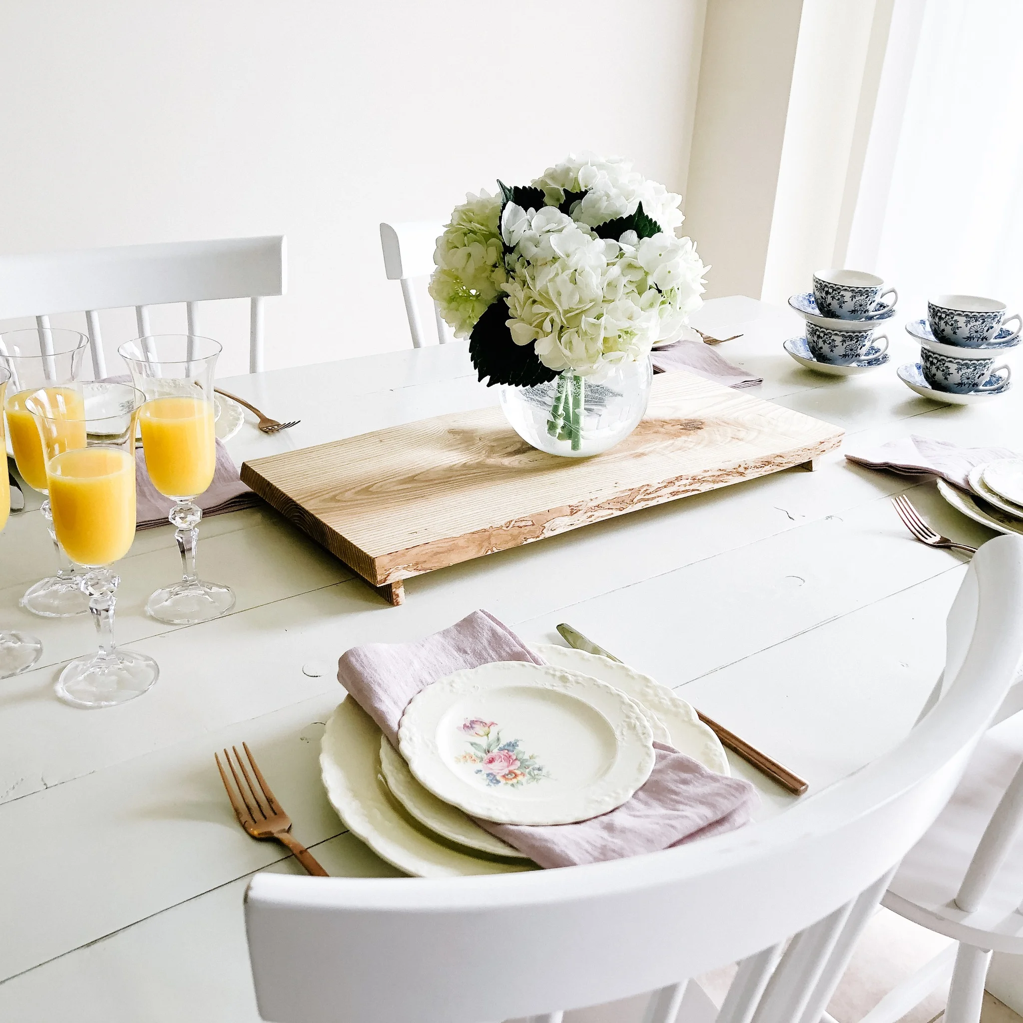 Mother's Day Gift Guide 🌷