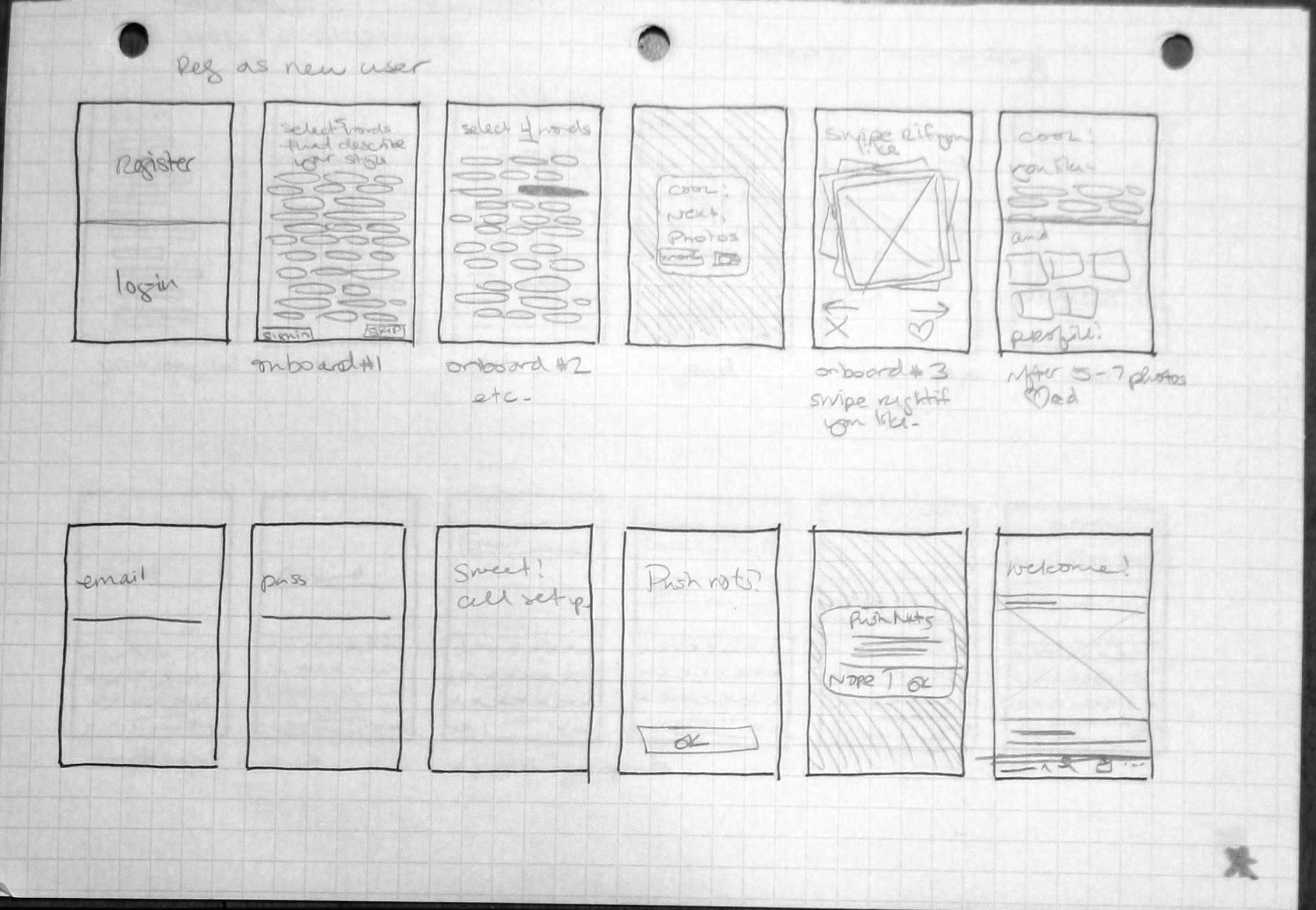 First Time User Experience