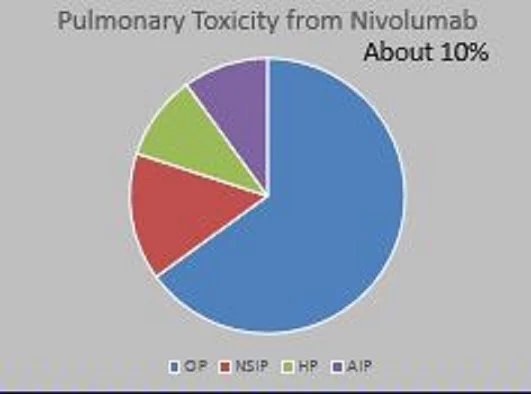 niv org pneumf.jpg