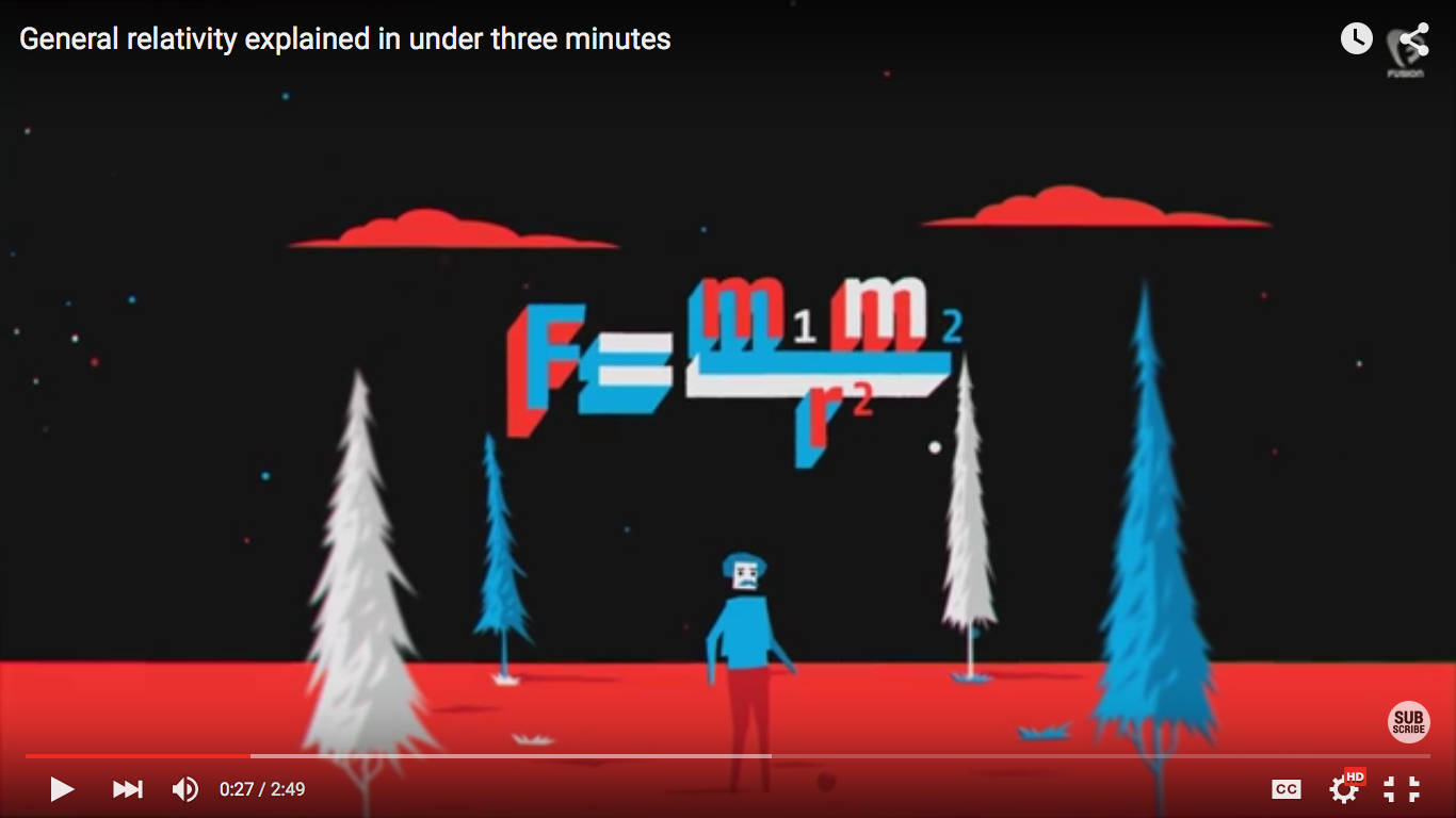 General Relativity Explained