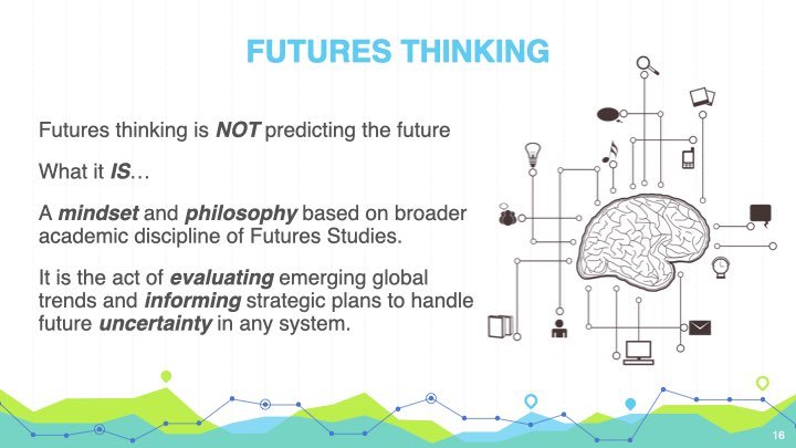 ShapingEDU–Educational Futures Horizon Feb 2023.016.jpeg