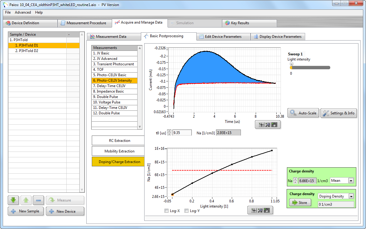 CELIV Postprocessing to Extract Charge Carrier Density