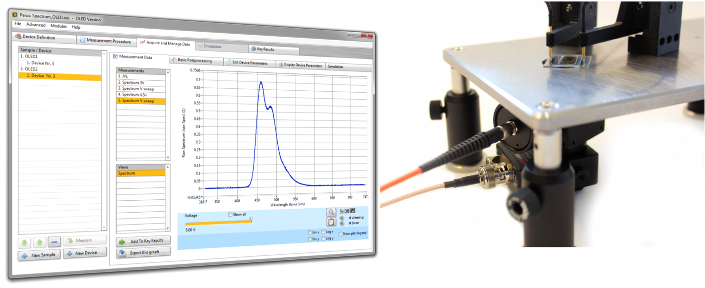 Spectrometers, Cryostats and Probe Stations for Electrical Characterization