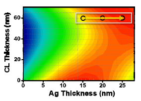 Enhanced device performances of a new inverted top-emitting OLEDs with relatively thick Ag electrode