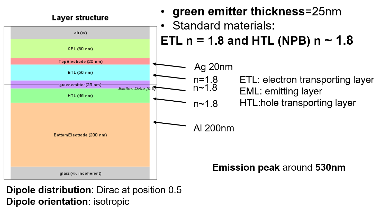 reference stack.png