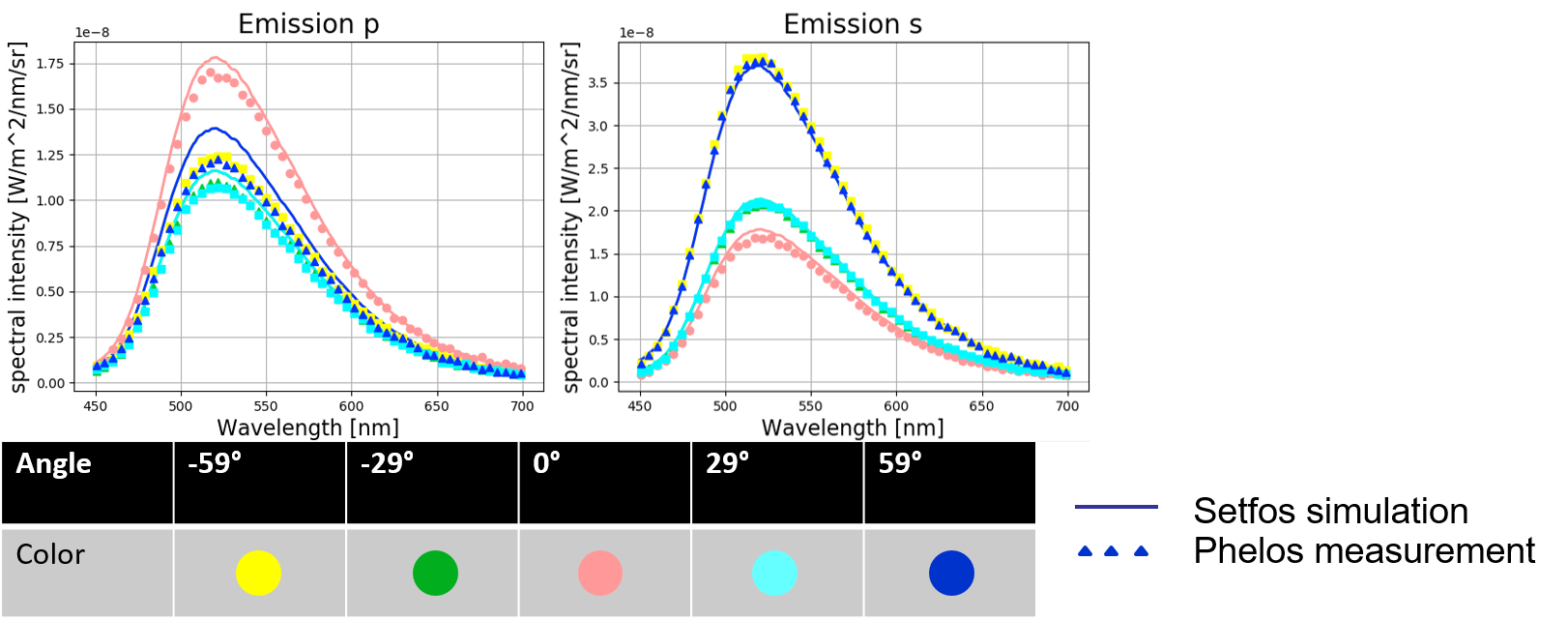 comparison different angle.png