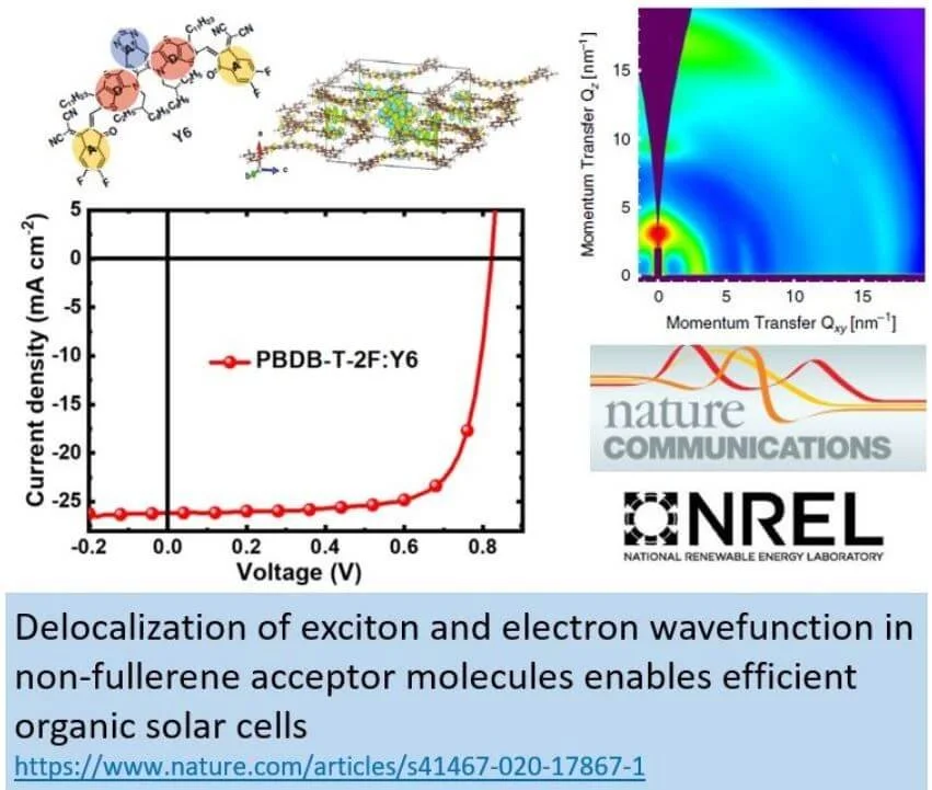 Simulation and Characterization of Solar Cells, LEDs and Photodetectors.