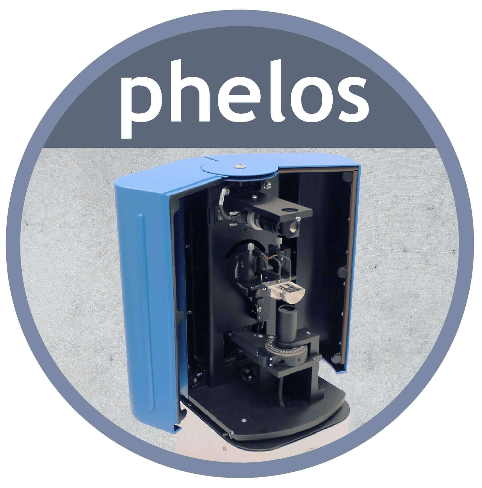 Phelos - Angular Photoluminescence and Electroluminescence