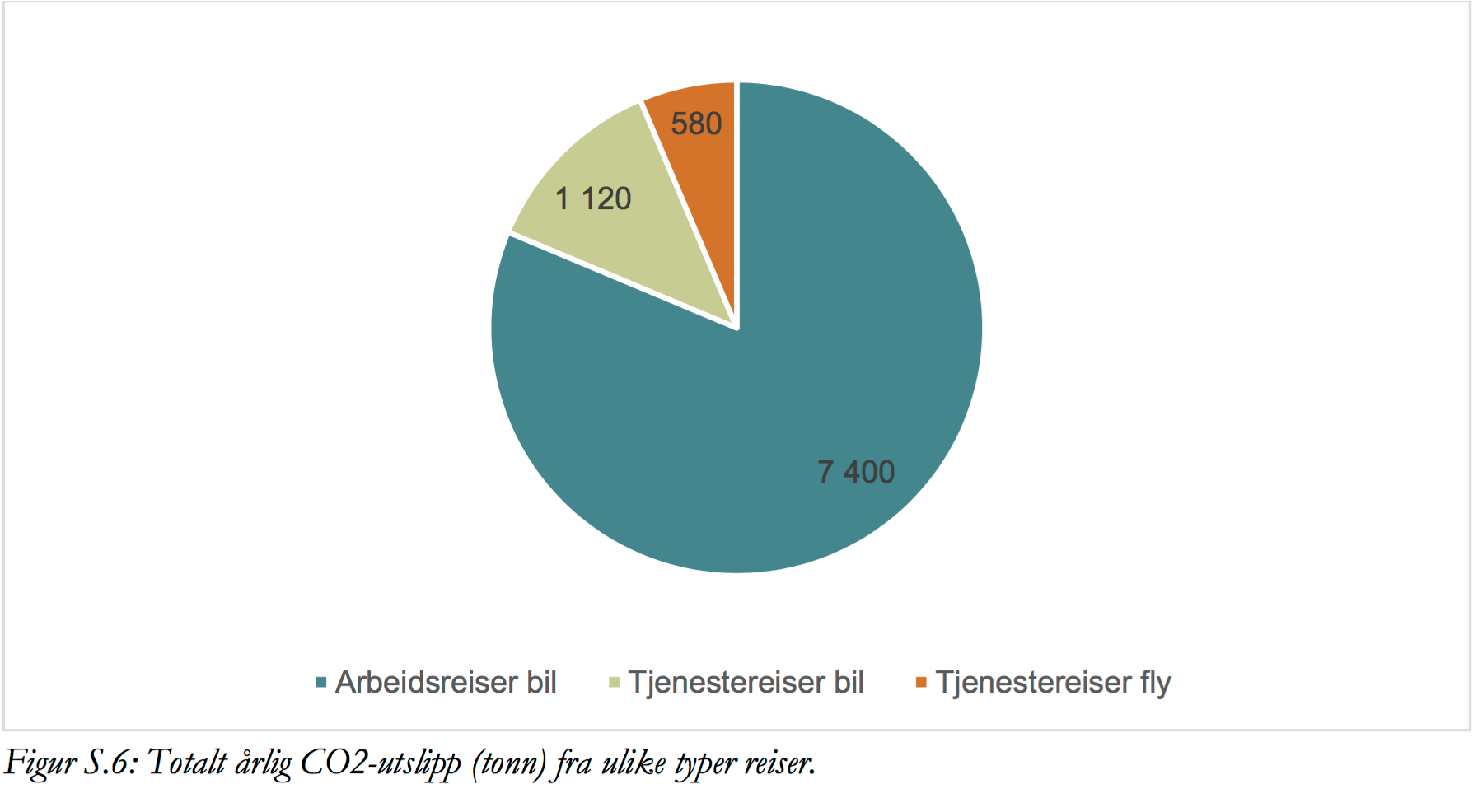 Skjermbilde 2018-09-13 kl. 10.06.18.png