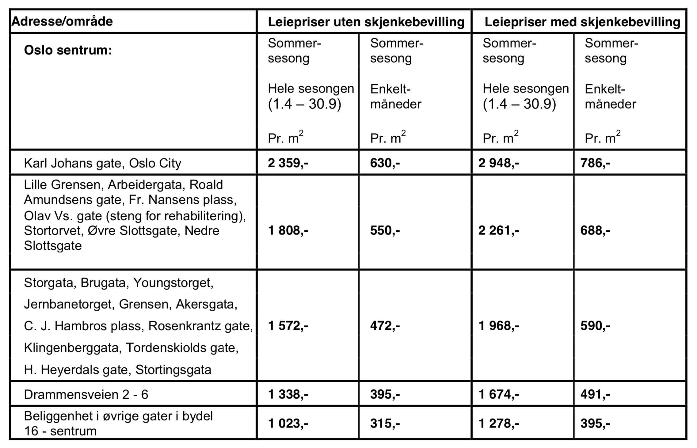 Skjermbilde 2019-08-18 kl. 18.15.50.png