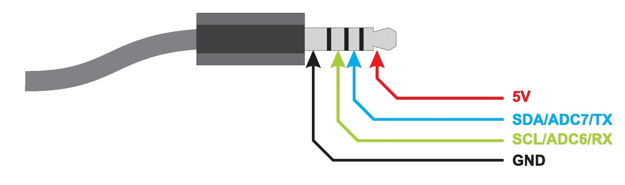 4-Pole headphone connector I2C diagram