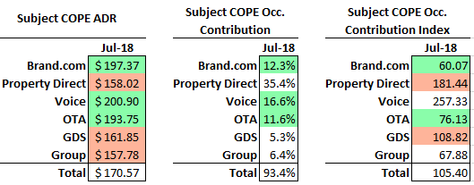 image 6 - COPE OCC.png