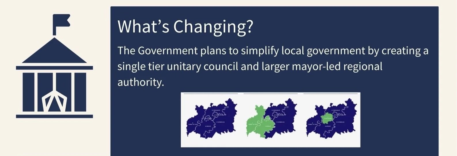 Local Government Reorganisation – Consultation