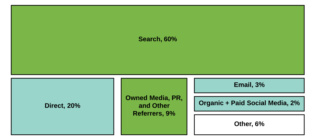 Screen Shot 2017-06-18 at 11.09.08 AM.png