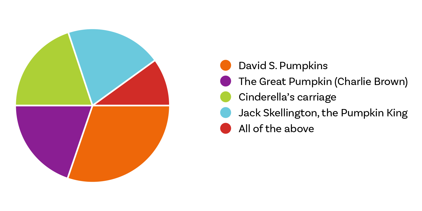 PumpkinIcons.png