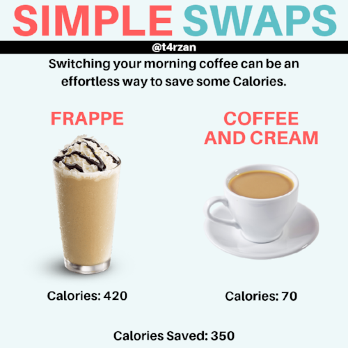 7 SIMPLE Swaps to EFFORTLESSLY Cut Calories — Treadaway Training