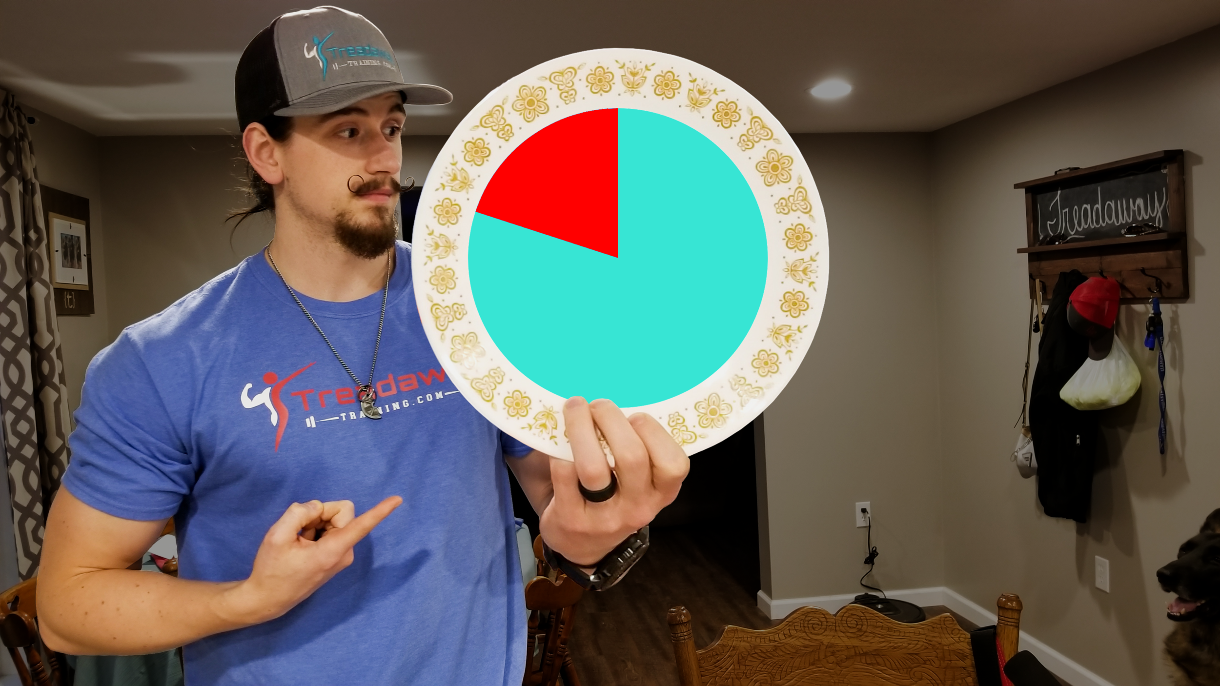 How to stay on track with a diet (Video)