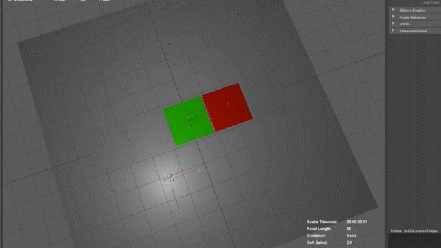 Rapid prototyping for button behaviors.