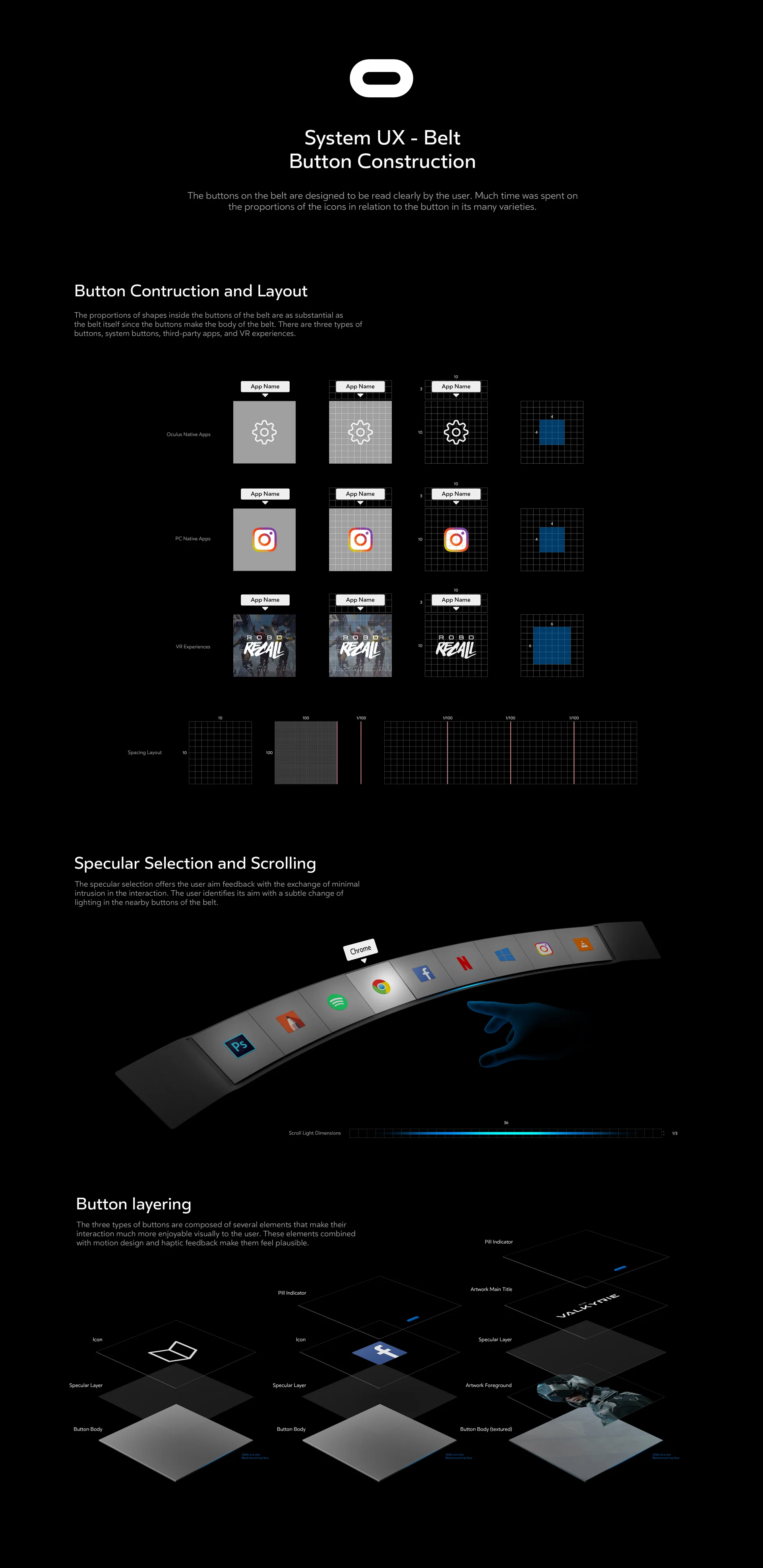 Belt buttons construction and interaction guideline.