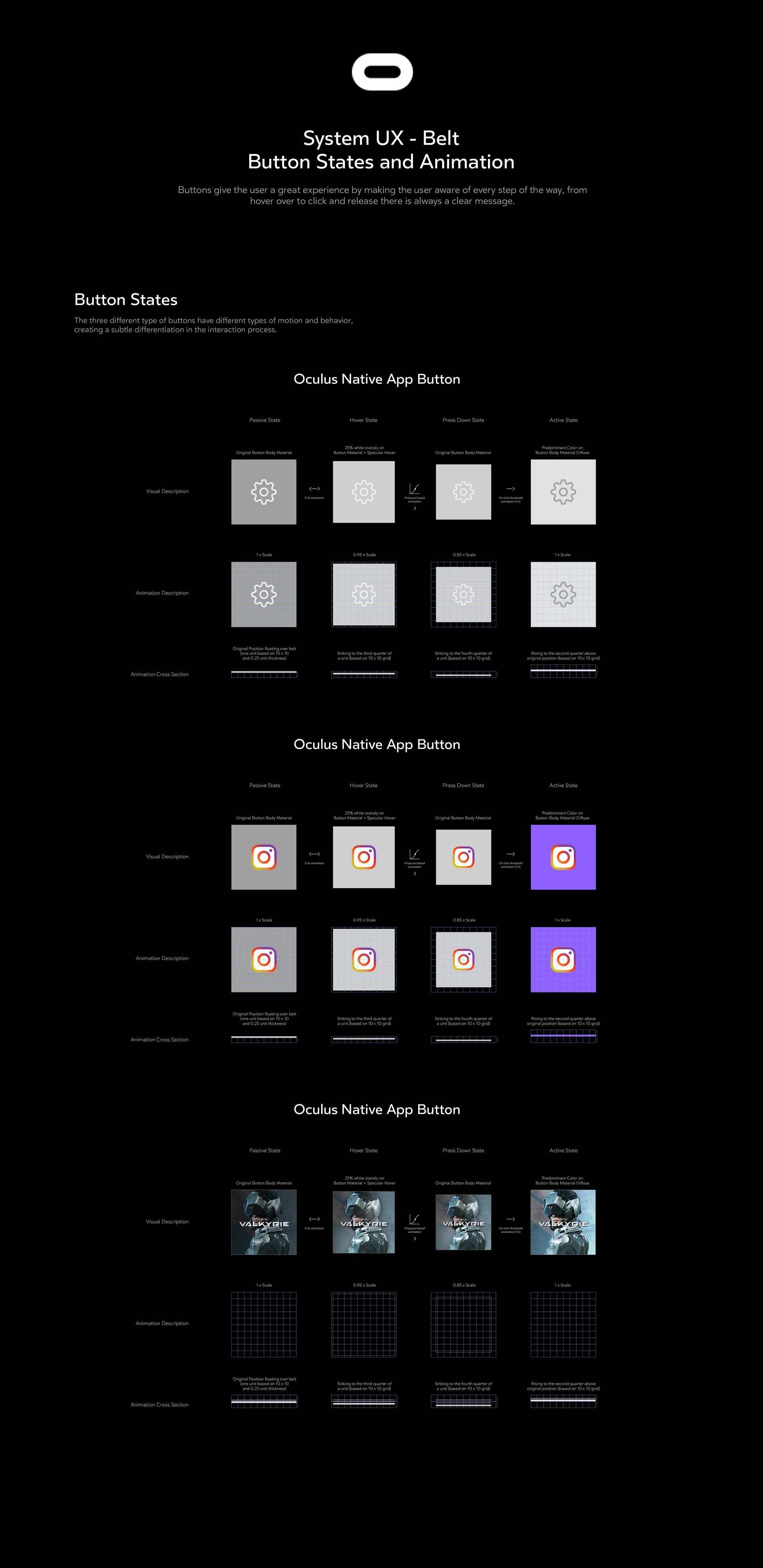 Belt button states, construction, proportions and animation guidelines.