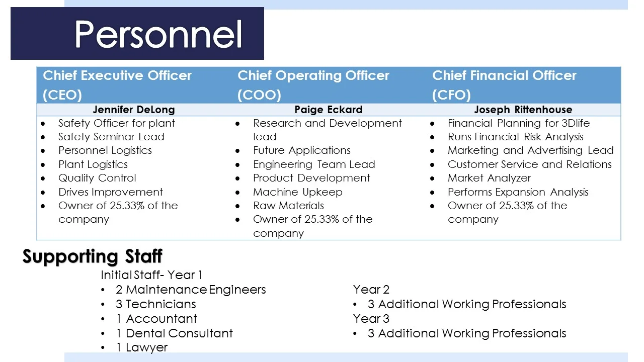 Slide6.JPG