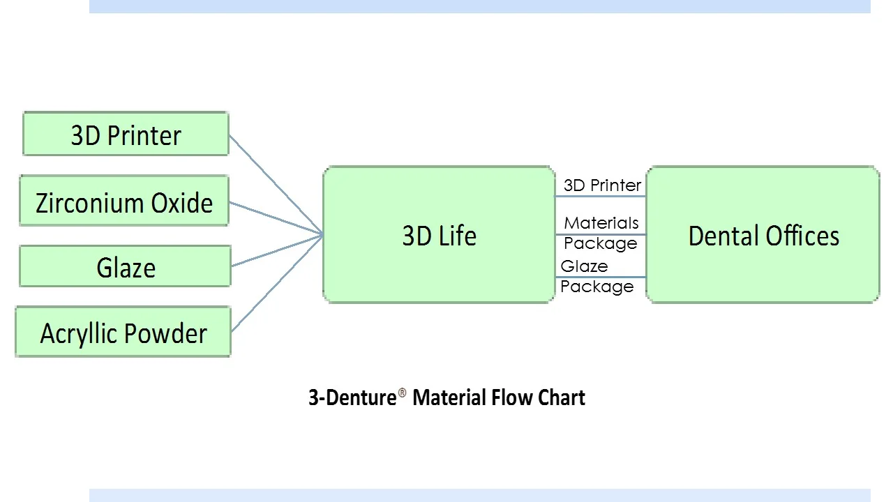 Slide12.JPG