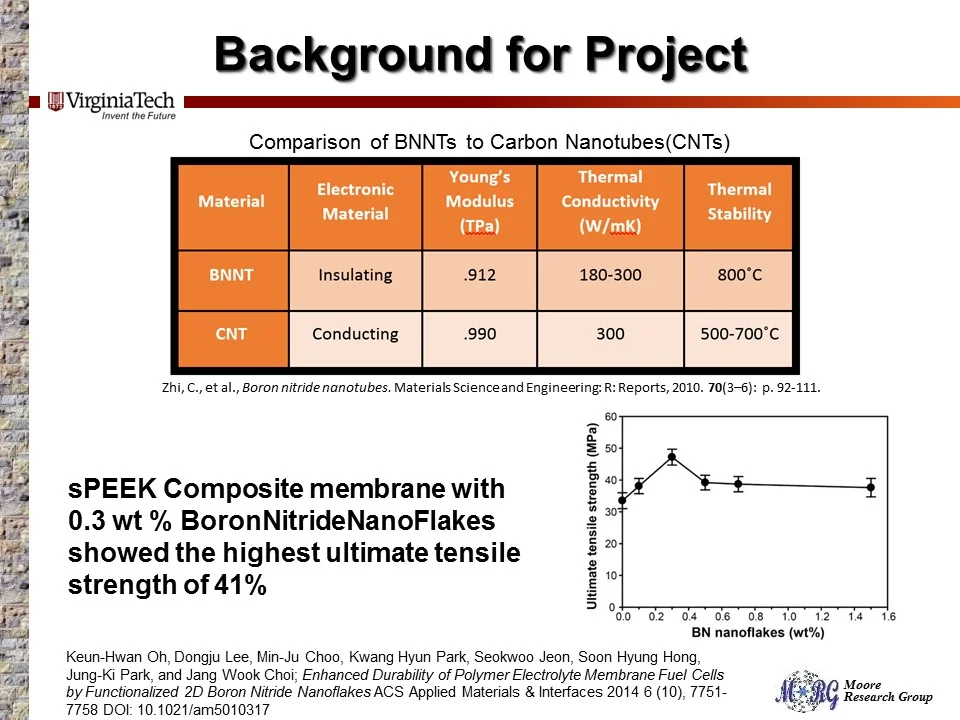 Slide3.JPG