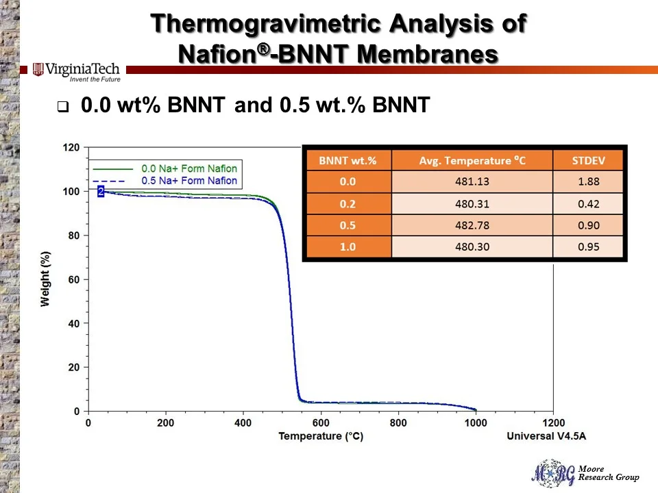 Slide12.JPG
