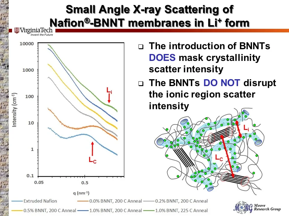 Slide13.JPG