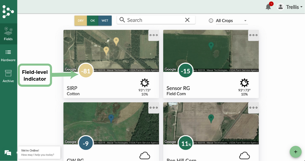 Figure 1. By default, each field’s indicator takes the average of the latest sensor readings in the field…until now!