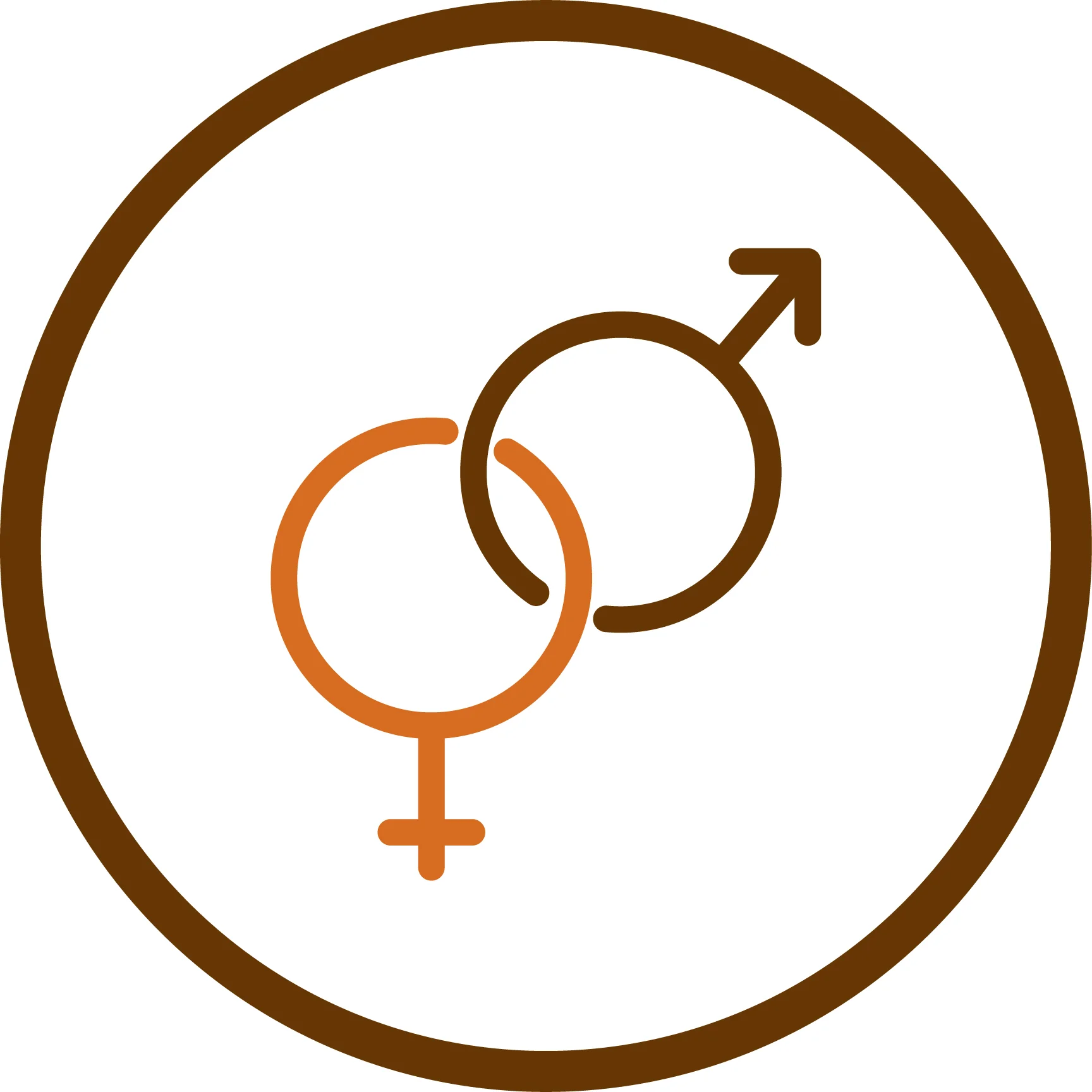 Factors Affecting Reproduction in the Red Wolf (Canis rufus)