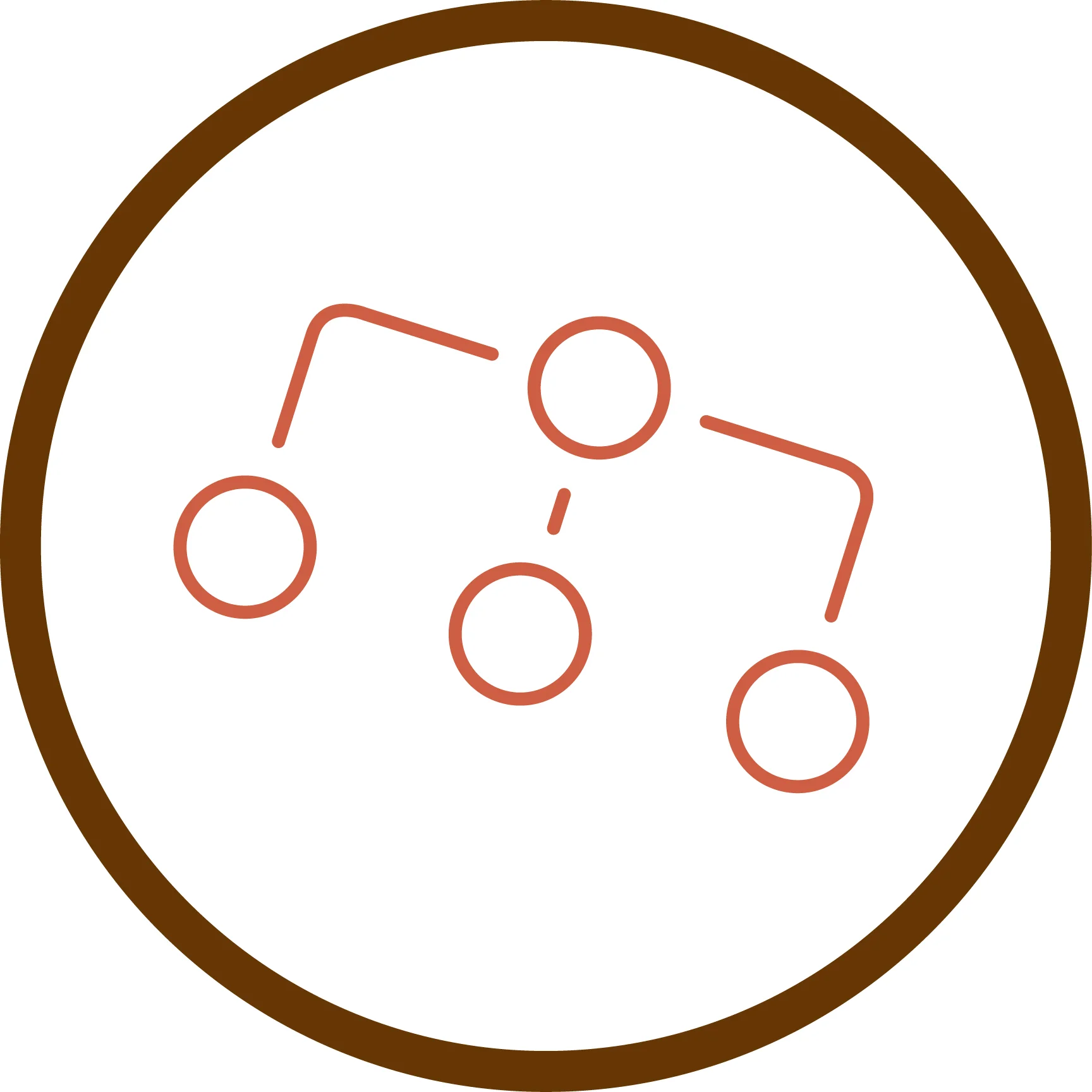 Genetic nature of eastern wolves: Past, present and future