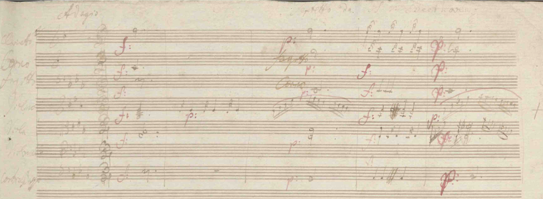 Beethoven’s autograph manuscript of the Septet op.20. Image from the website of the Jagiellonian Library, Krakow, Poland.