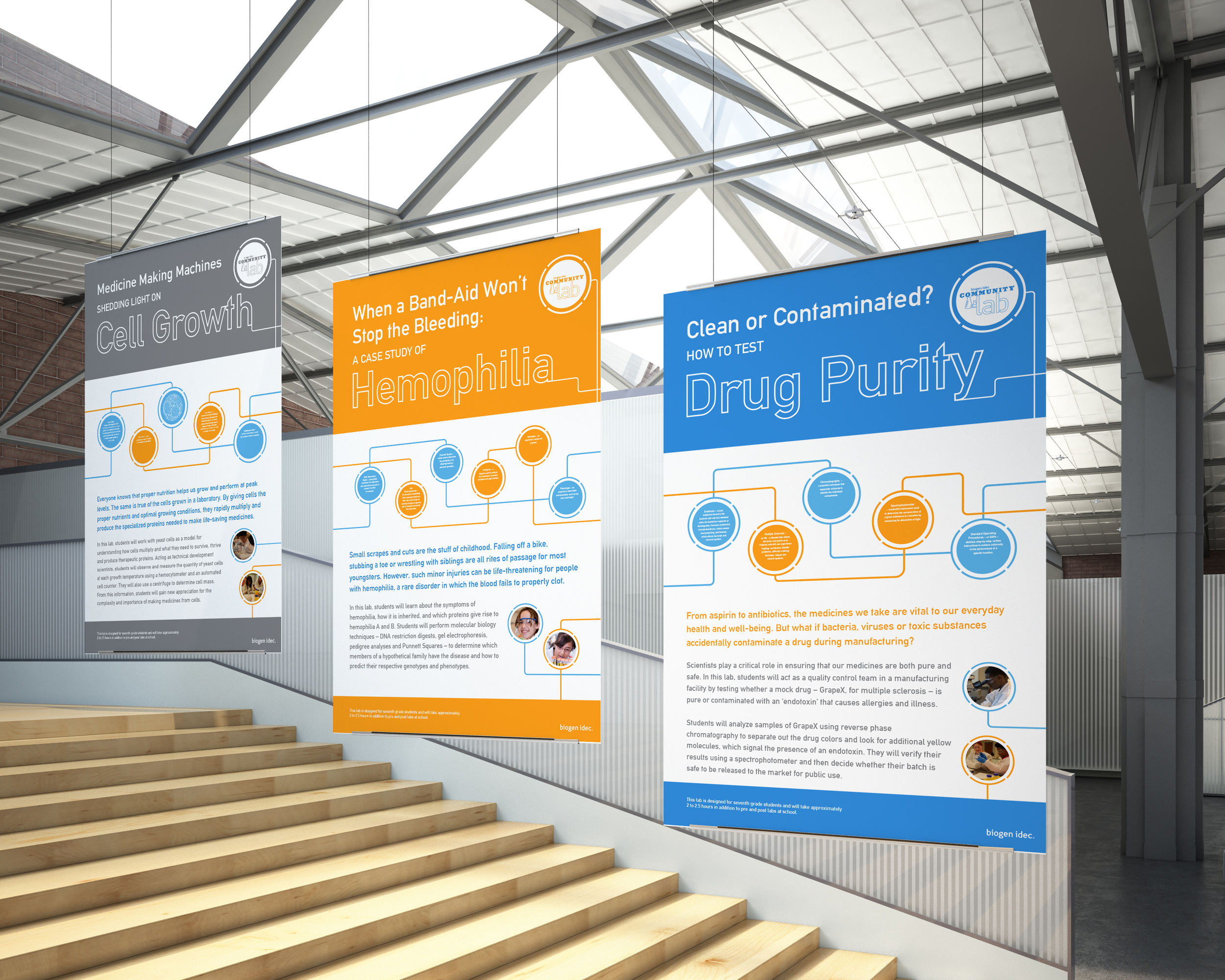 deftique science lab posters