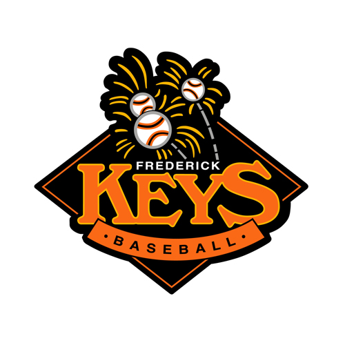 Frederick Keys Baseball Sponsorship Valuation & Analysis, Naming Rights