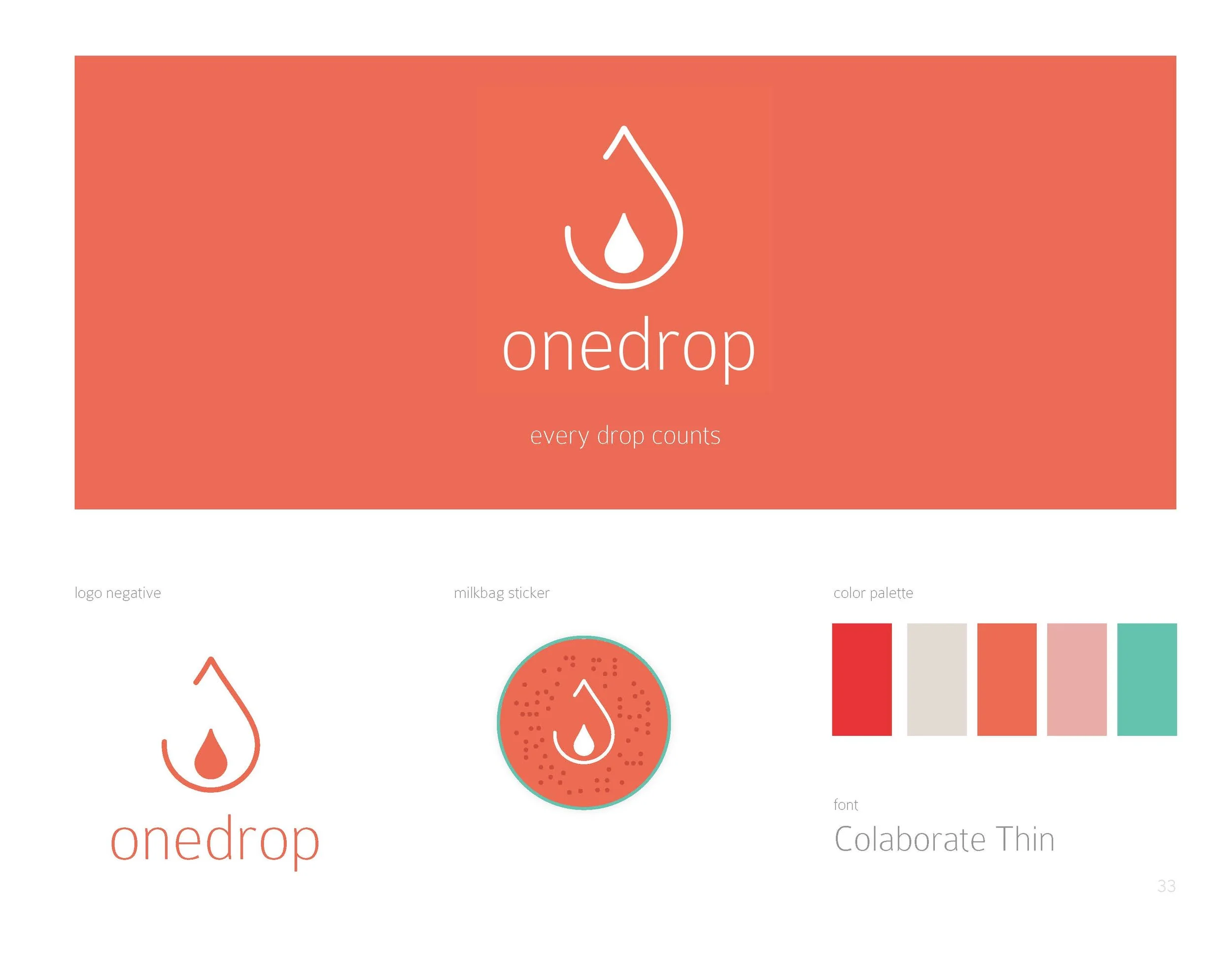 business plan_onedrop 33.jpg