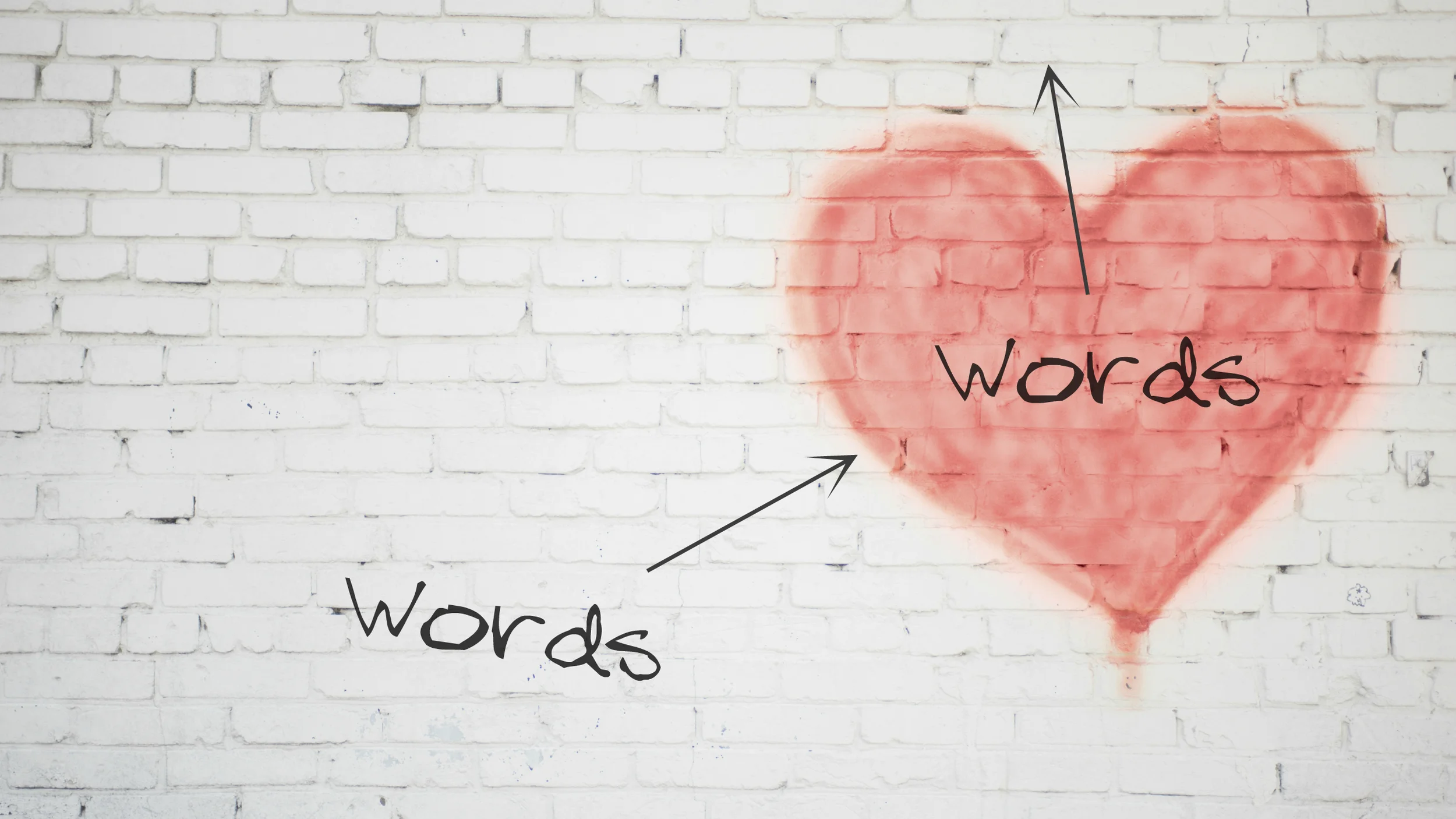 By Heart: A Lenten Prayer Project