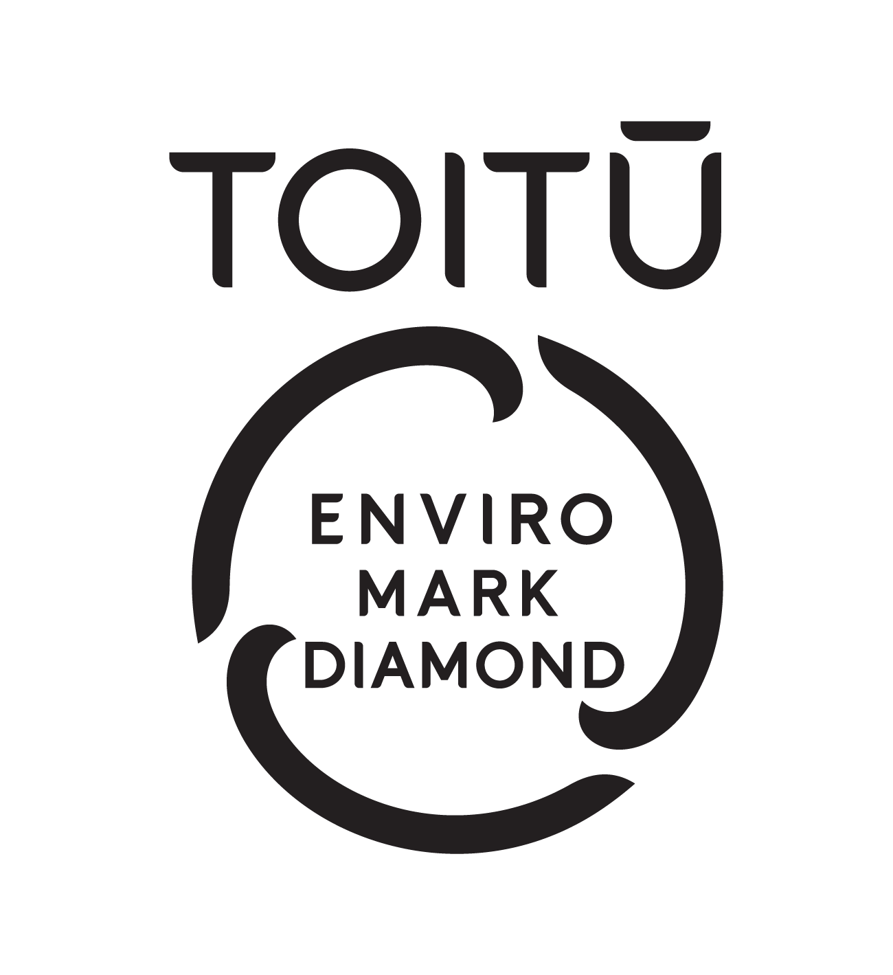 Toitū