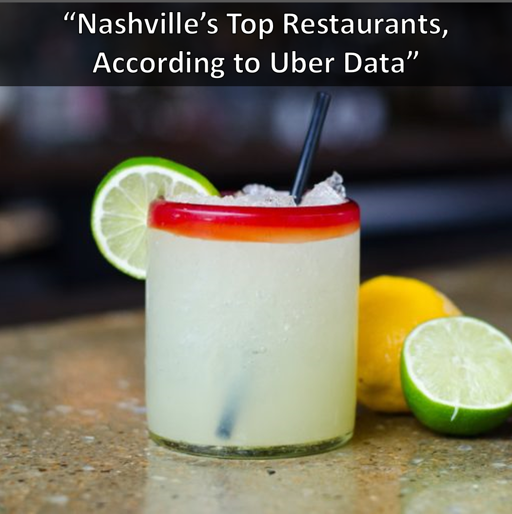 Saint Anejo, Virago, Whiskey Kitchen, and Tavern Nashville's Top Restaurants According to Uber