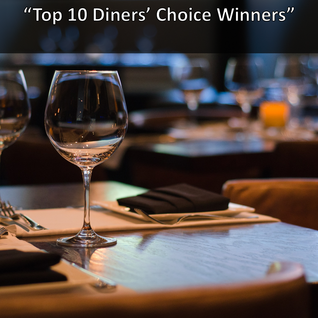 Kayne Prime and Virago Best Overall Restaurant in Nashville