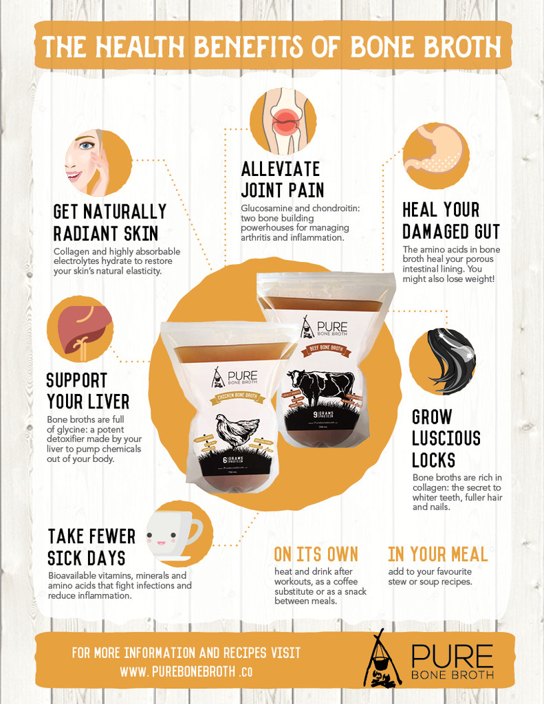 Pure-bone-broth-benefits.jpg