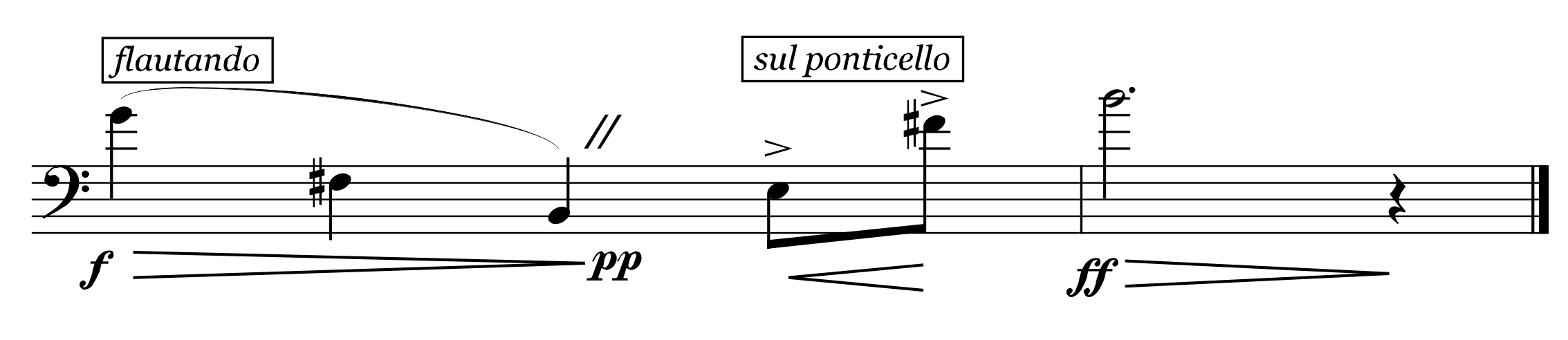 Experiment with different dynamics, articulation, and timbre.