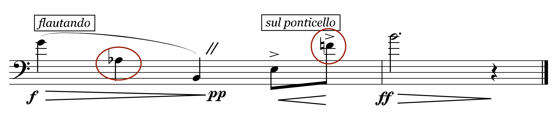 Experiment with changing notes to leave the traditional home key of G-major