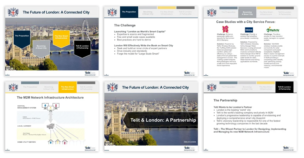 Work produced while at Centerline Digital (CL), working as a Senior Strategist