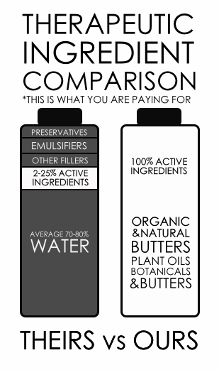 THEIRS vs OURS copy size2.png
